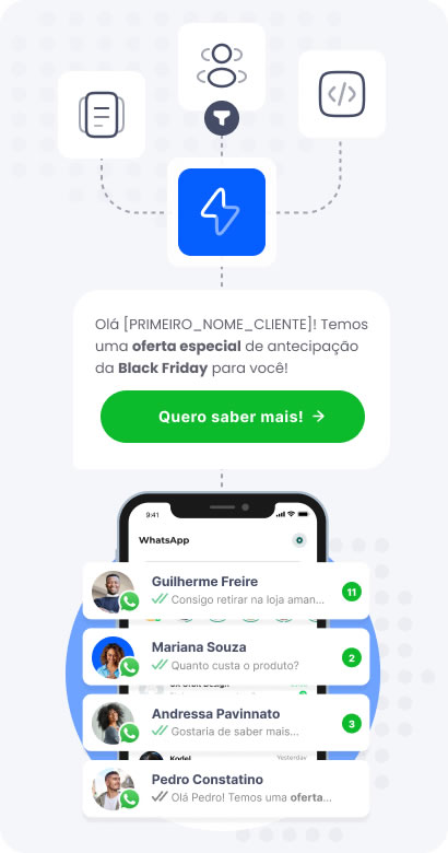 Transforme cliques em conversas que vendem